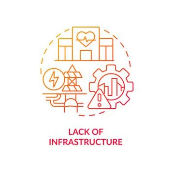 Lack of infrastructure red gradient concept icon Illustrazione stock