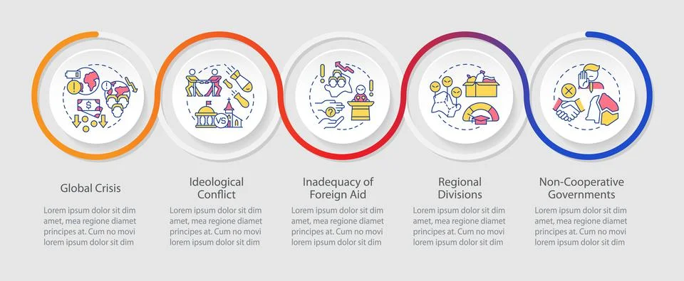 Lack of international cooperation problems loop infographic template Illustrazione stock