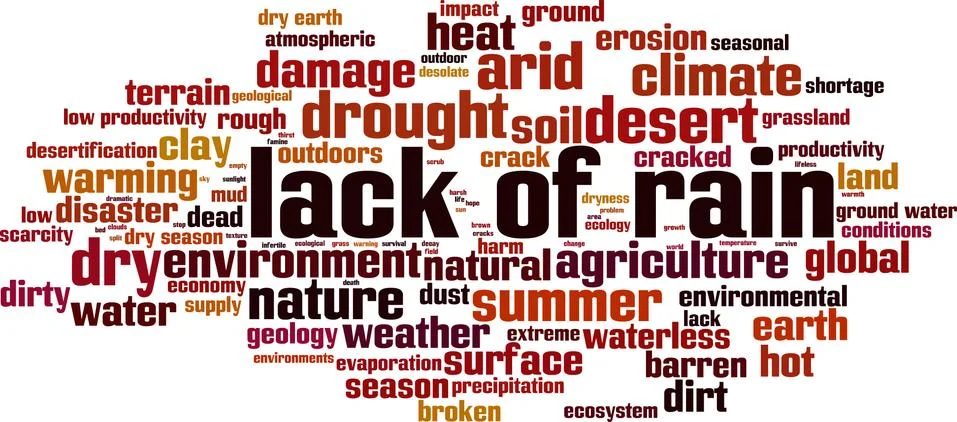 Lack of rain word cloud Stock Illustration
