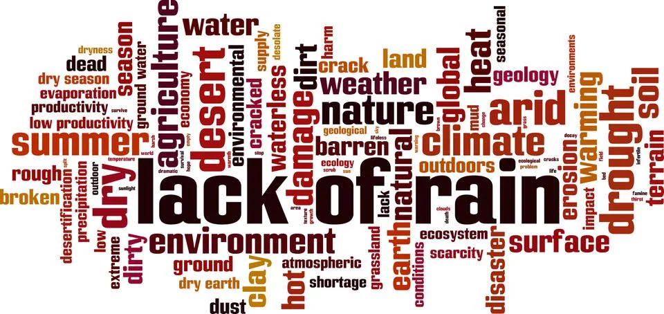 Lack of rain word cloud Stock Illustration