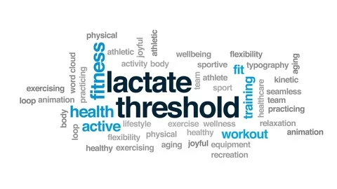 Lactate threshold animated word cloud. Kinetic typography. Stock Footage 113512430