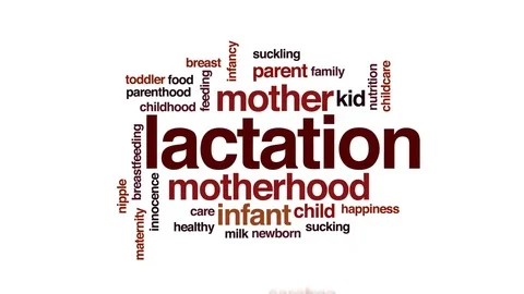 Lactation animated word cloud, text design animation. Stock Footage 81444928
