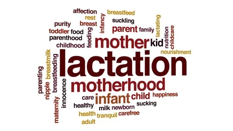 Lactation animated word cloud, text design animation. Stock Footage 81537592