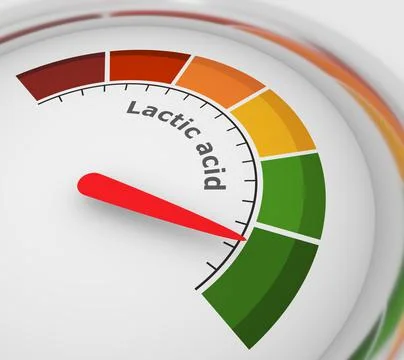 Lactic acid measuring process Stock Illustration