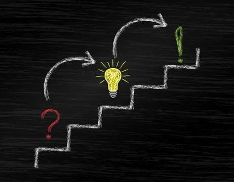 Ladder of success. The path from problem to idea. Stock Illustration