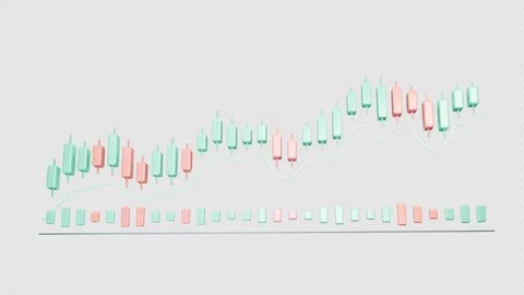 Lagoon Candlestick Chart in Mint and Coral - 4K Loop Video stock 346911084