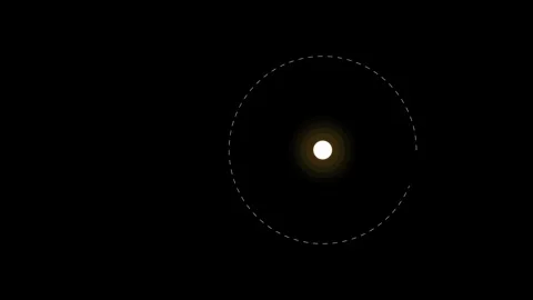 Lagrange Points - Cosmic Equilibrium Видео 340085666