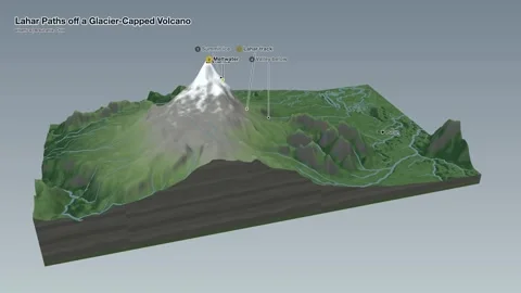 Lahar paths glacier capped volcano 3d terrain explainer loop Stock-Footage 344011131