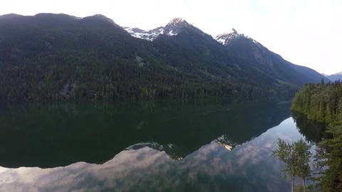 Lake Vidéo 80358768