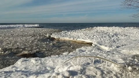 Lake Superior Icy Waves Stock-Footage 277792022