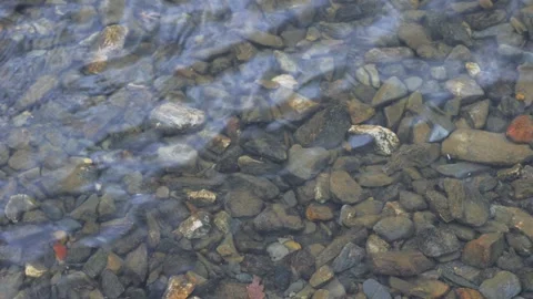 Lakes - ripple Stock Footage 245236685