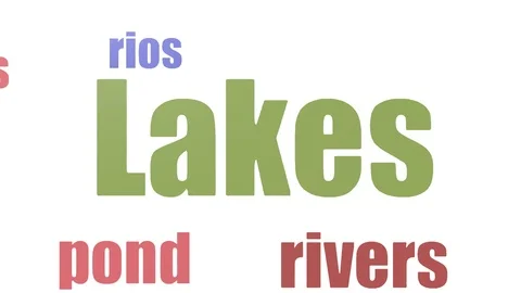 Lakes Wordcloud Animated Isolated On White Video stock 107246593