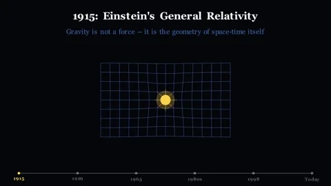 The Lambda CDM Model - A century of cosmic discovery Stock Footage 341079020