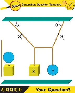 Lami’s Theorem Stock Illustration