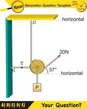 Lami’s Theorem Stock Illustration