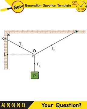 Lami’s Theorem Stock Illustration