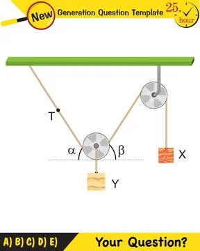 Lami’s Theorem Stock Illustration