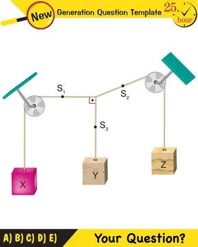 Lami’s Theorem Stock Illustration