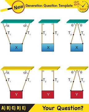 Lami’s Theorem Stock Illustration
