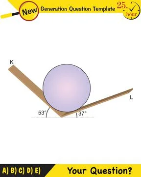Lami’s Theorem Stock Illustration