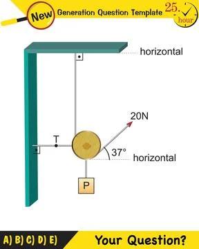 Lami’s Theorem Stock Illustration