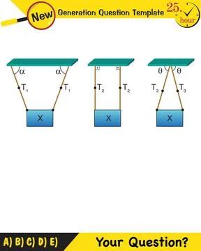 Lami’s Theorem Stock Illustration
