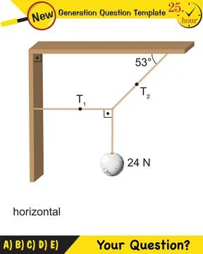 Lami’s Theorem Stock Illustration