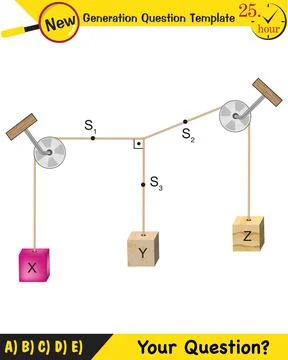 Lami’s Theorem Stock Illustration