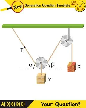 Lami’s Theorem Stock Illustration
