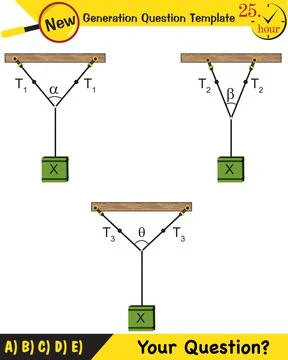 Lami’s Theorem Stock Illustration