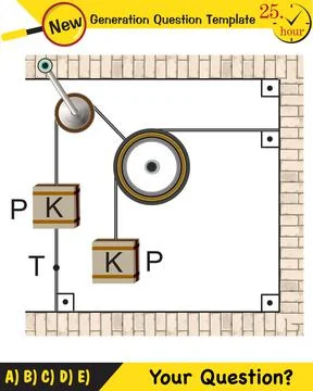Lami’s Theorem Stock Illustration