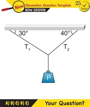 Lami’s Theorem Stock Illustration