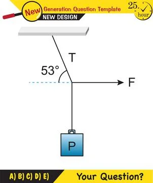 Lami’s Theorem Stock Illustration