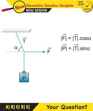 Lami’s Theorem Stock Illustration