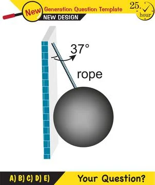 Lami’s Theorem Stock Illustration