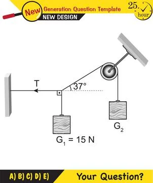 Lami’s Theorem Stock Illustration