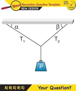 Lami’s Theorem Stock Illustration