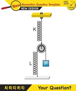 Lami’s Theorem Stock Illustration