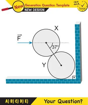 Lami’s Theorem Stock Illustration