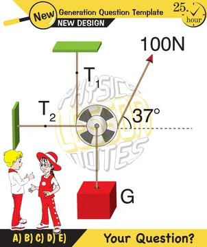 Lami’s Theorem Stock Illustration
