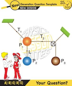 Lami’s Theorem Stock Illustration