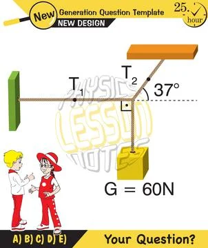 Lami’s Theorem Stock Illustration