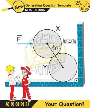 Lami’s Theorem Stock Illustration
