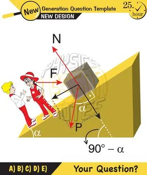 Lami’s Theorem Stock Illustration