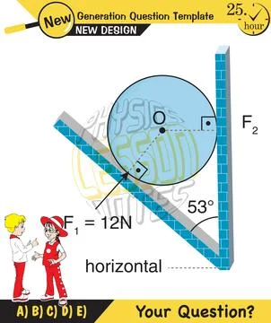 Lami’s Theorem Stock Illustration