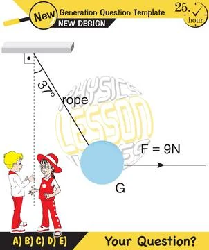 Lami’s Theorem Stock Illustration