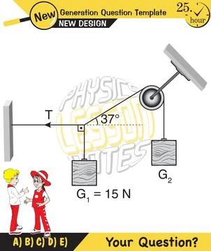 Lami’s Theorem Stock Illustration