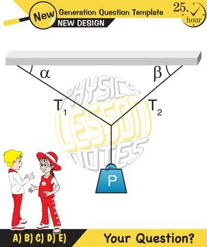 Lami’s Theorem Stock Illustration