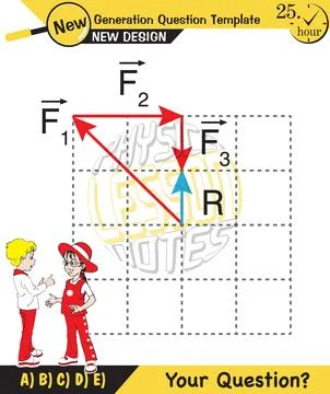 Lami’s Theorem Stock Illustration