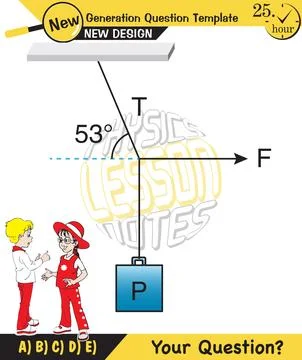 Lami’s Theorem Stock Illustration